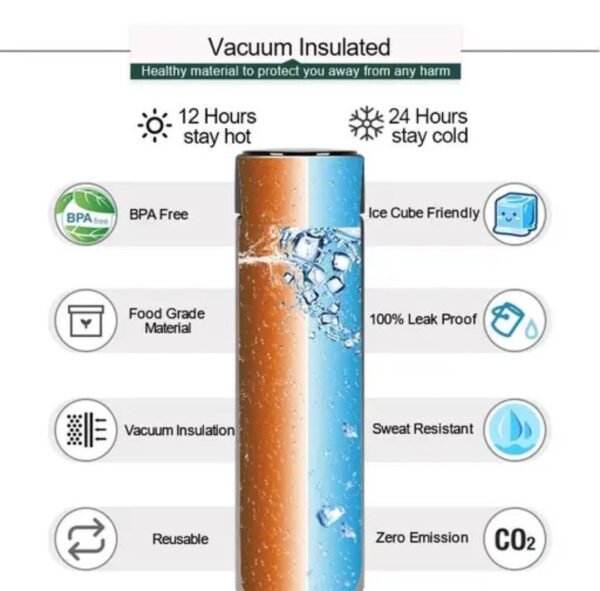 Smart LED Temperature Display Bottle – Pastel Gradient Edition - Image 3